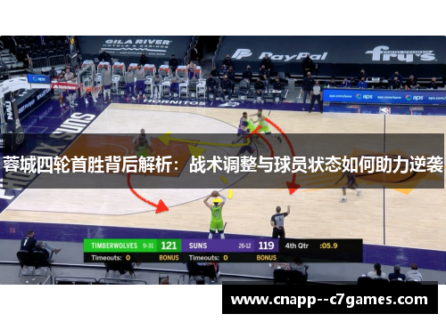 蓉城四轮首胜背后解析:战术调整与球员状态如何助力逆袭 蓉城四轮首胜背后解析:战术调整与球员状态如何助力逆袭