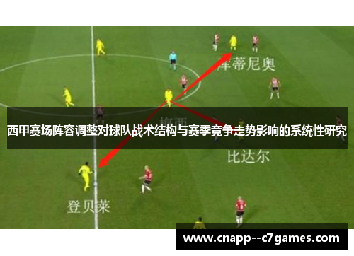 西甲赛场阵容调整对球队战术结构与赛季竞争走势影响的系统性研究