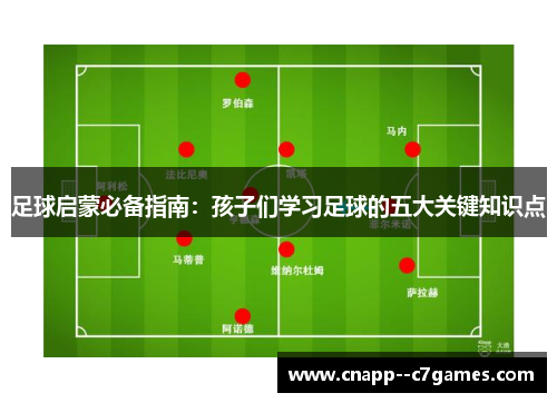足球启蒙必备指南:孩子们学习足球的五大关键知识点 足球启蒙必备指南:孩子们学习足球的五大关键知识点